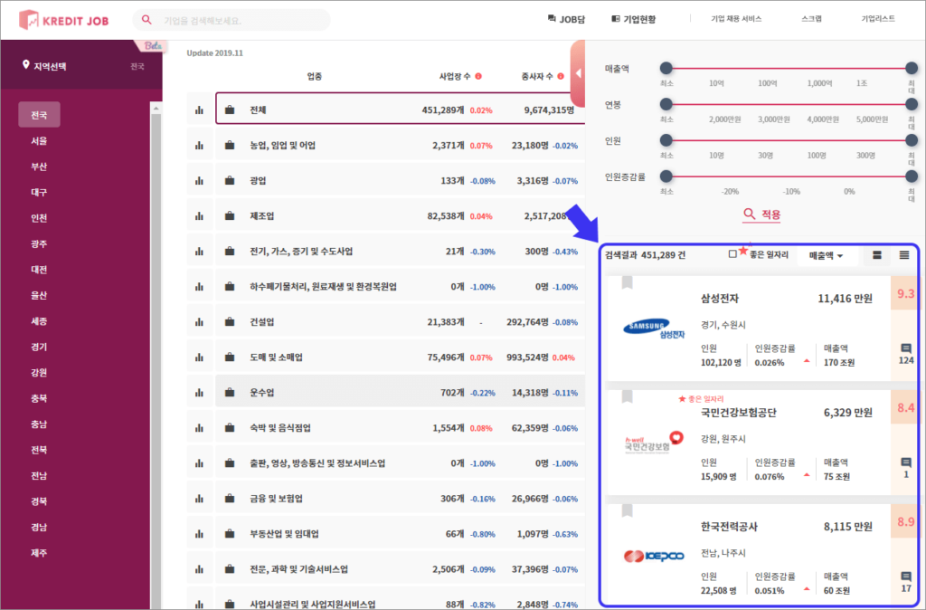 연봉 비교 잡플래닛 2